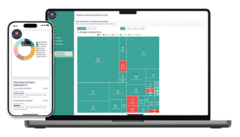 Market heatmap visualization
